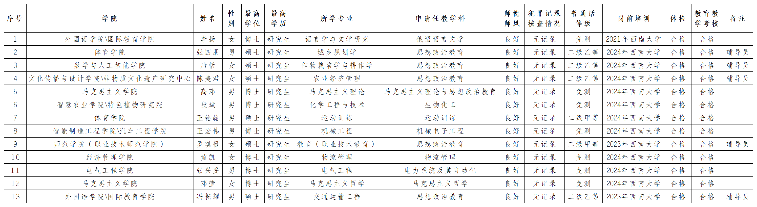 公示_Sheet1.png